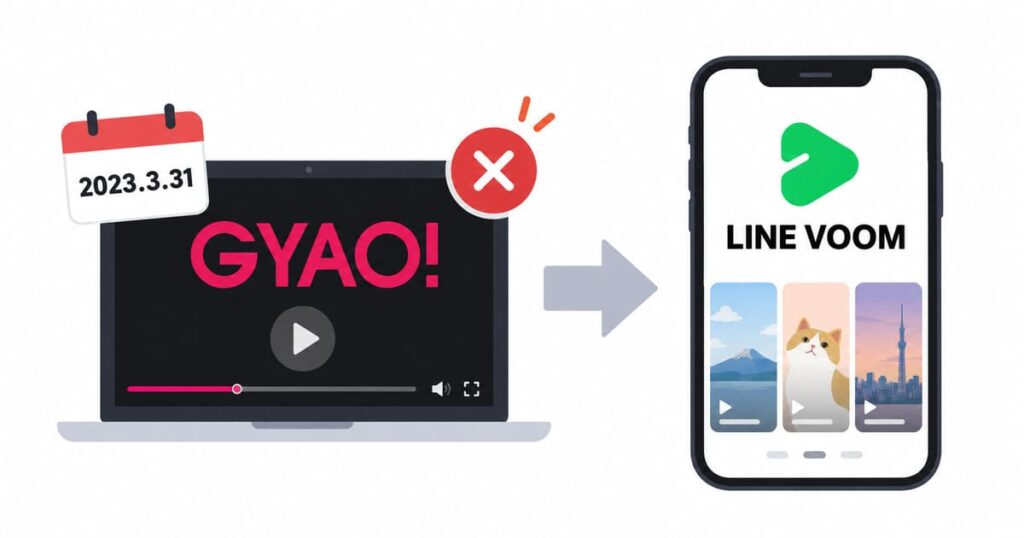 GAOはどうなった？なぜ消えた？何に移行した？