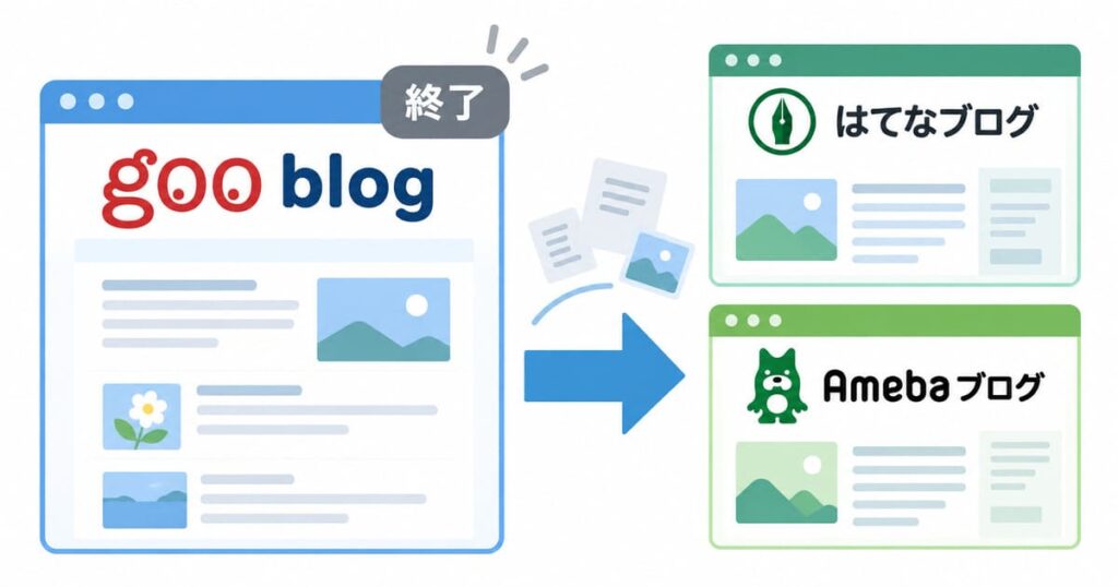 gooblogはなぜ消えた？なぜ終了？