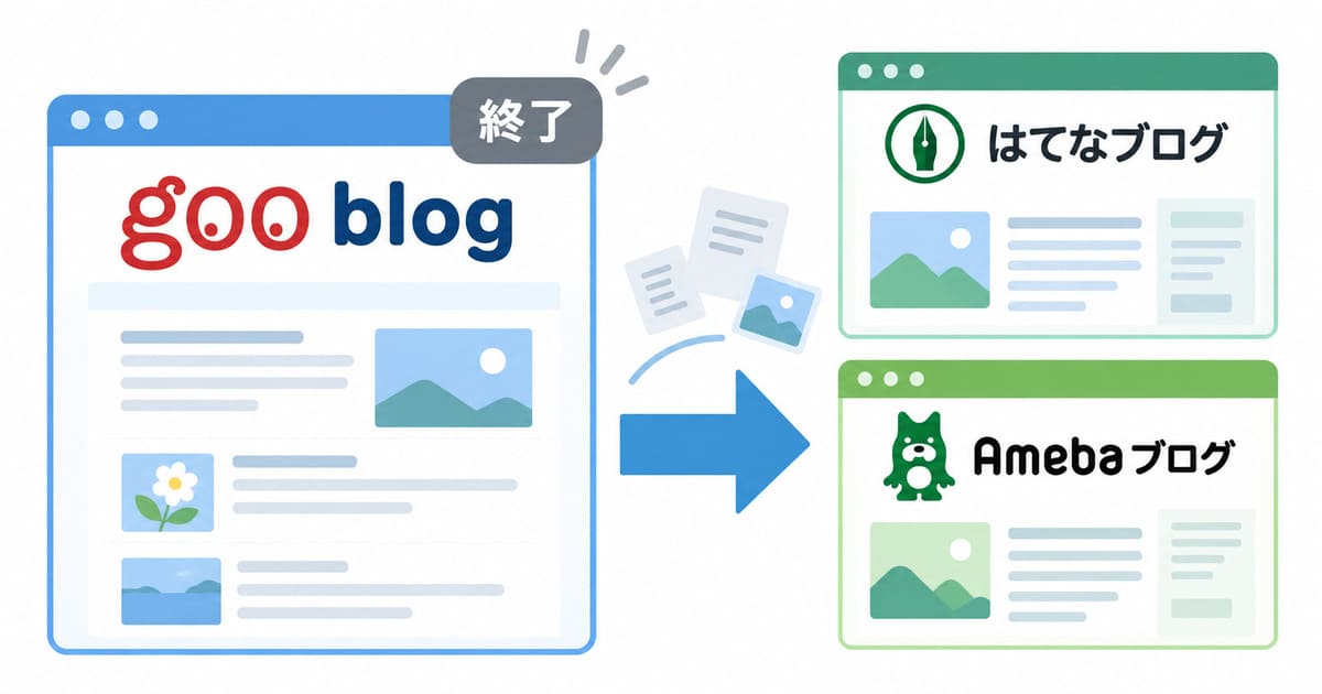 gooblogはなぜ消えた？なぜ終了？