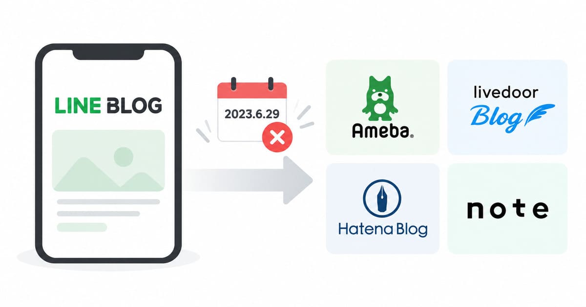 lineblogはなぜ消えた？どうなった？