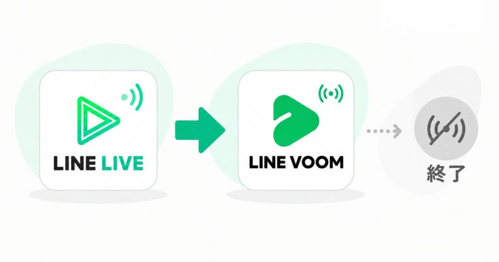lineliveはなぜ消えた？終了理由、移行先は？LINE VOOMとの関係は？