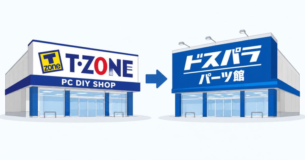 T-ZONEはなぜ消えた？