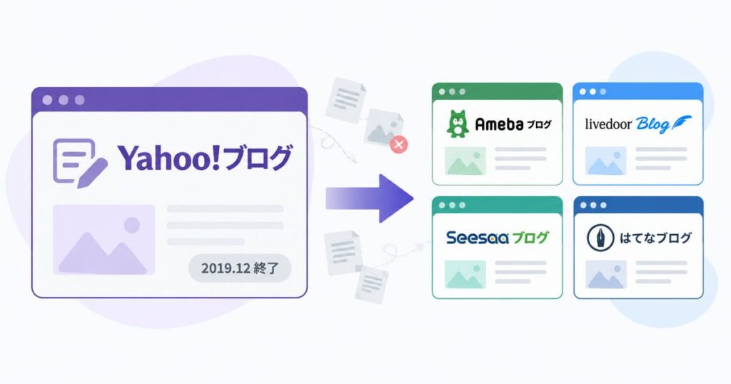 Yahoo!ブログはどうなった？